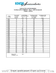 1N4704 datasheet pdf Knox Semiconductor Inc