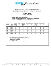 1N6084 datasheet pdf Knox Semiconductor Inc