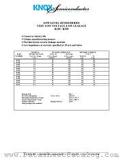 K430 datasheet pdf Knox Semiconductor Inc