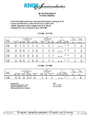 LV1702 datasheet pdf Knox Semiconductor Inc