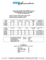 SMV20412 datasheet pdf Knox Semiconductor Inc