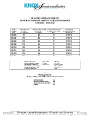 SMV2109 datasheet pdf Knox Semiconductor Inc