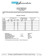 TMV1404 datasheet pdf Knox Semiconductor Inc
