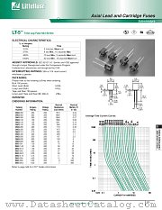 LT-5 datasheet pdf Littelfuse