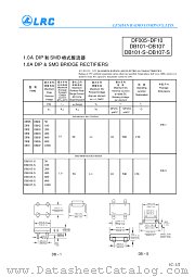 DB171-S datasheet pdf Leshan Radio Company