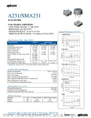 A231 datasheet pdf Tyco Electronics