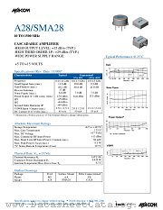A28 datasheet pdf Tyco Electronics