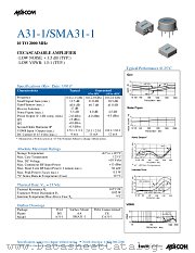 SMA31-1 datasheet pdf Tyco Electronics