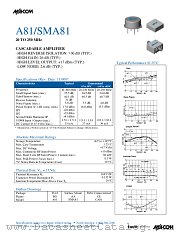 SMA81 datasheet pdf Tyco Electronics