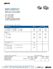 M51 datasheet pdf Tyco Electronics