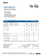 M52 datasheet pdf Tyco Electronics