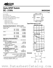 MASW2040 datasheet pdf Tyco Electronics