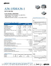 A36-1 datasheet pdf Tyco Electronics