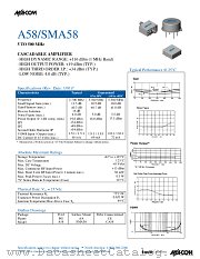 SMA58 datasheet pdf Tyco Electronics