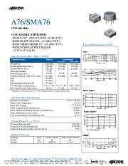 SMA76 datasheet pdf Tyco Electronics