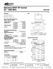 SW-162PIN datasheet pdf Tyco Electronics