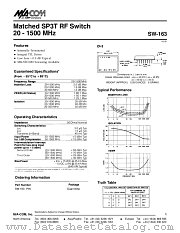 SW-163PIN datasheet pdf Tyco Electronics