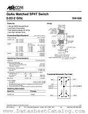 SW-369PIN datasheet pdf Tyco Electronics