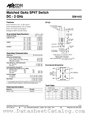 SW-415PIN datasheet pdf Tyco Electronics