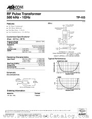 TP-103PIN datasheet pdf Tyco Electronics
