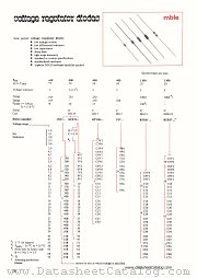 BZX87-C7V5 datasheet pdf mble