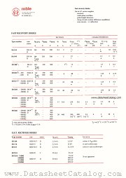 BYX46-200R datasheet pdf mble