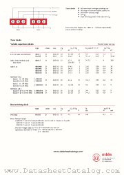 BB110B datasheet pdf mble