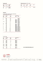 BU108 datasheet pdf mble