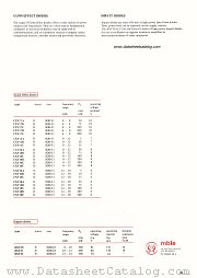 BXY51 datasheet pdf mble