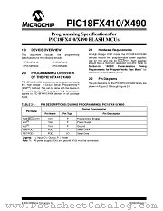 PIC18F6490 datasheet pdf Microchip