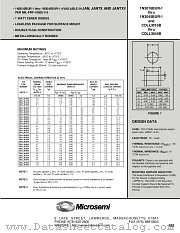 JANTXV1N3038BUR-1 datasheet pdf Microsemi