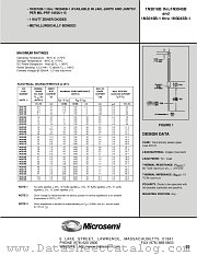 JAN1N3034B-1 datasheet pdf Microsemi