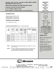 JAN1N3156UR-1 datasheet pdf Microsemi