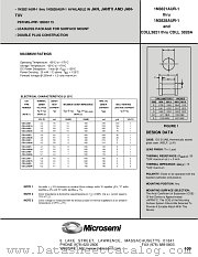 JAN1N3826AUR-1 datasheet pdf Microsemi