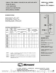 JAN1N3825A-1 datasheet pdf Microsemi
