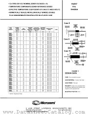 1N4080A datasheet pdf Microsemi
