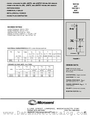 JANTX1N3600 datasheet pdf Microsemi