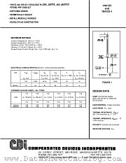 JAN1N4153-1 datasheet pdf Microsemi