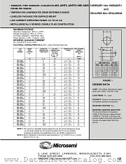 JANS1N4576AUR-1 datasheet pdf Microsemi