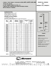 1N4567 datasheet pdf Microsemi