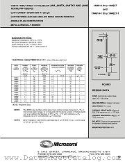 JAN1N4623-1 datasheet pdf Microsemi