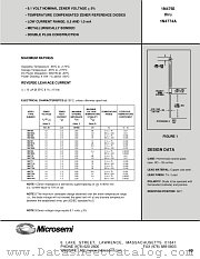 1N4767 datasheet pdf Microsemi
