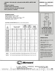JANTXV1N5300UR-1 datasheet pdf Microsemi