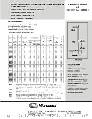 JANTX1N5525B-1 datasheet pdf Microsemi