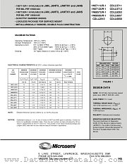 CDLL2810 datasheet pdf Microsemi