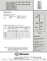 JANTXV1N5712-1 datasheet pdf Microsemi