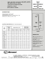 DSB1A50 datasheet pdf Microsemi