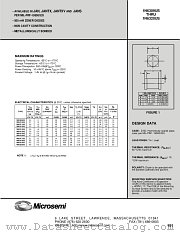 JANS1N6319US datasheet pdf Microsemi