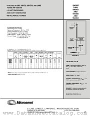 JAN1N6488 datasheet pdf Microsemi