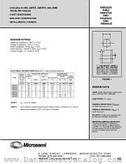 JANTXV1N6636US datasheet pdf Microsemi